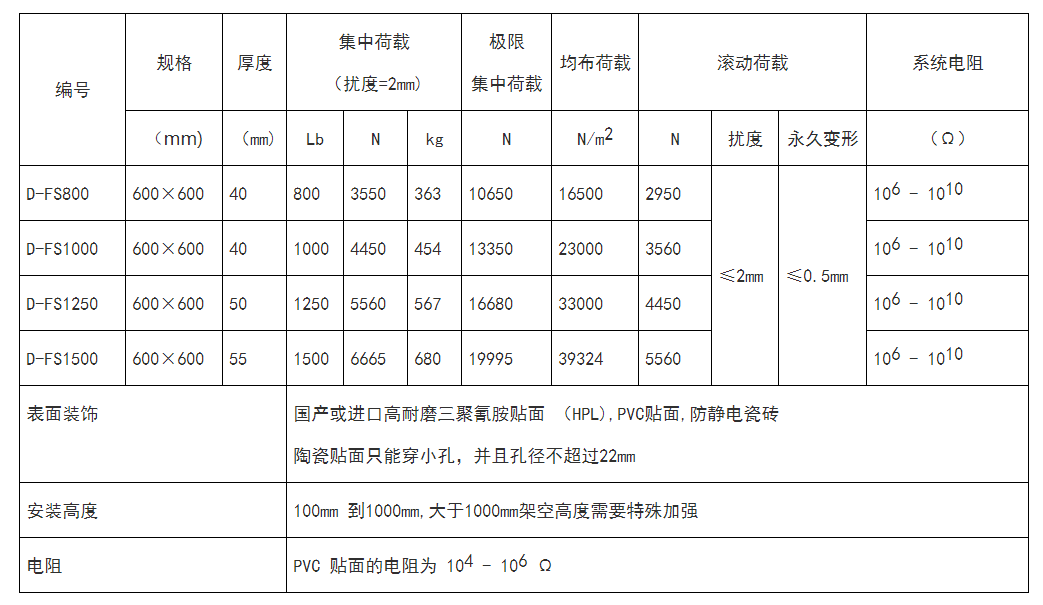 1618907084387260.png image.png